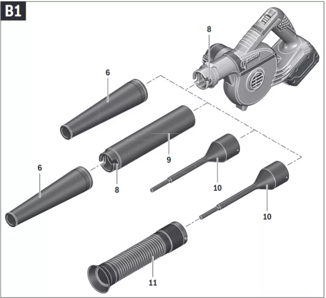 Souffleur sans fil GBL 18V-120 BOSCH